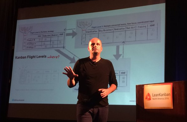 Lean Kanban North America 2016