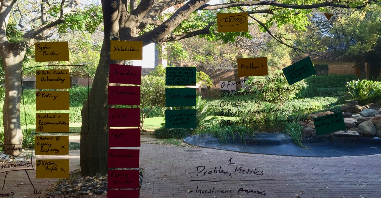 Kanban in Südafrika