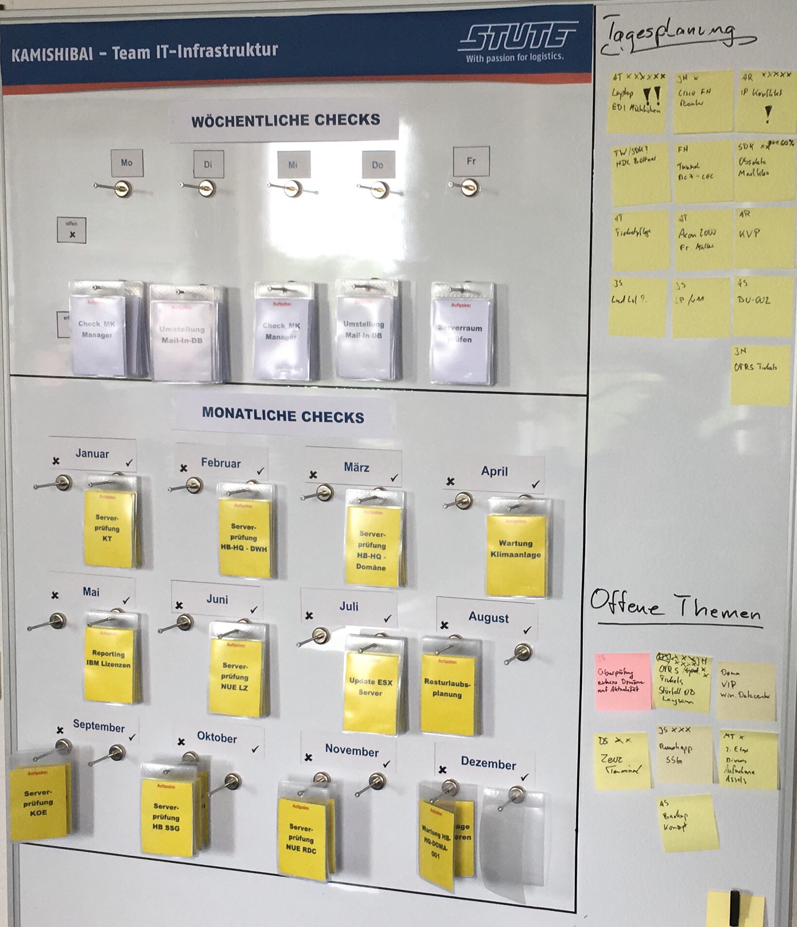 Kamishibai Board in der IT