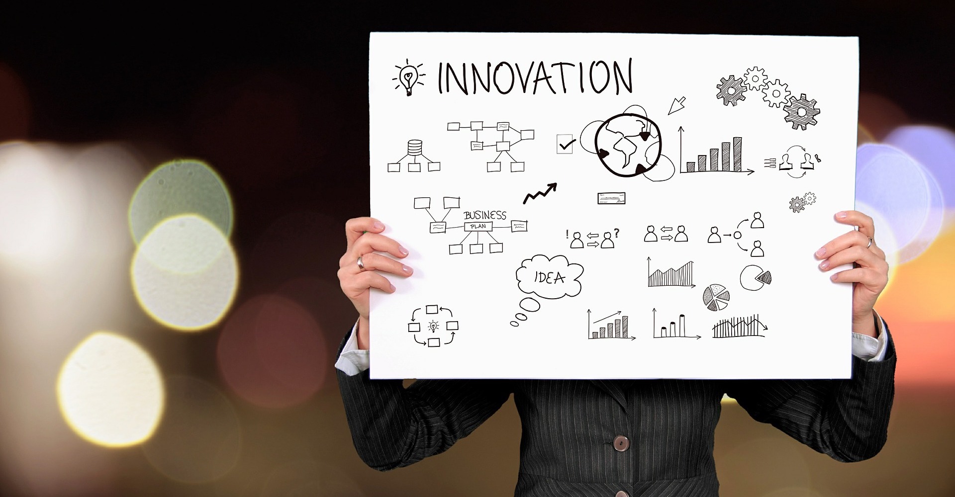 Auf welcher Flugebene startet man Innovationen?