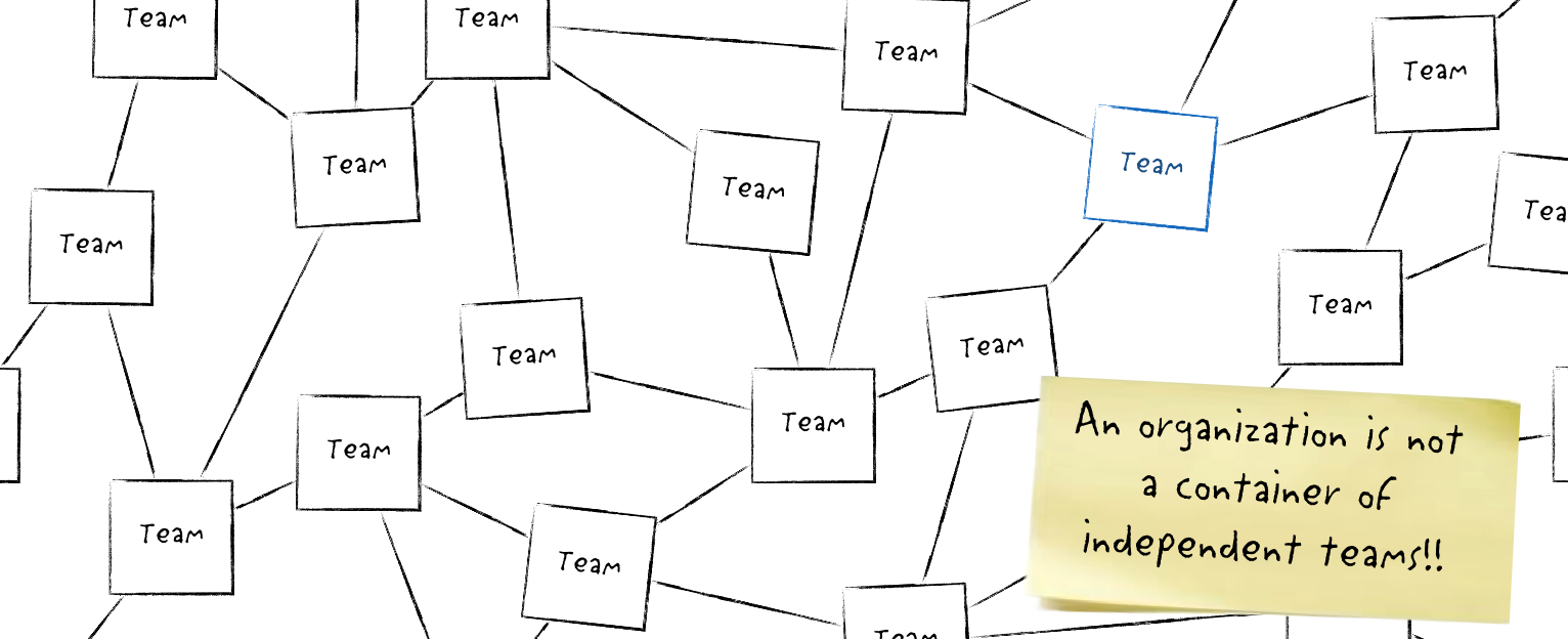Enterprise Kanban Coach – KCP Masterclass
