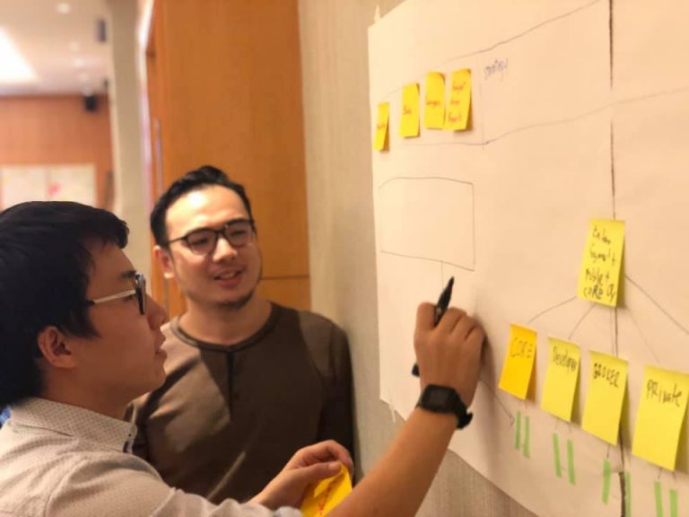 Flight Levels and Business Agility in Bangkok