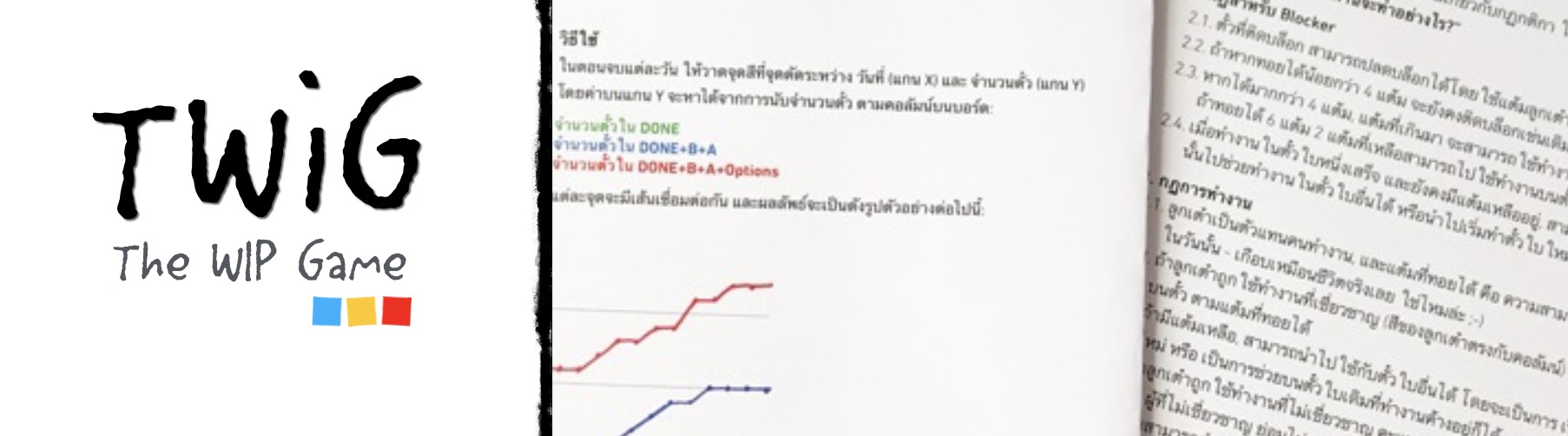 TWiG jetzt auf Spanisch und Thailändisch