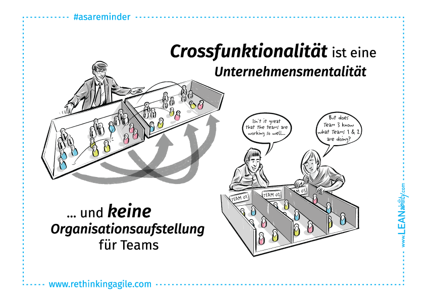 Crossfunktionalität ist keine Sache der Teamaufstellung