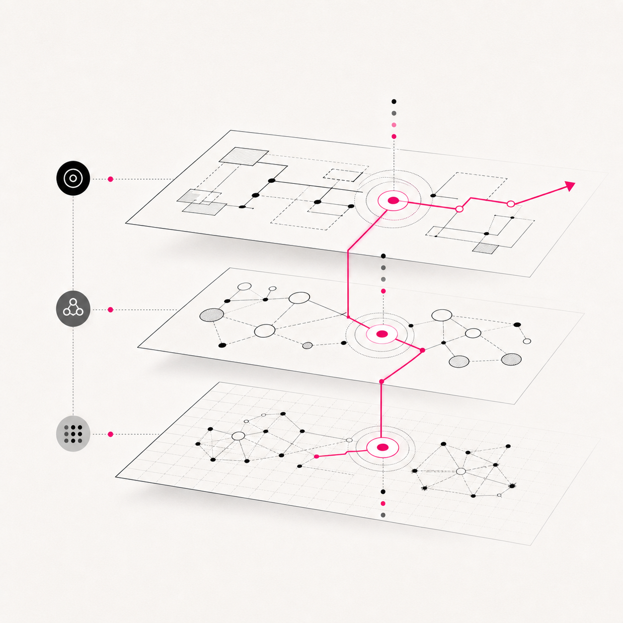 Abstrakte Flight-Levels-Grafik: mehrere Arbeitsebenen werden durch fokussiertes Sparring verbunden.